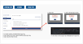 입/출금 계좌 모델링 구현 로직