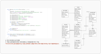 모의주식 모델링