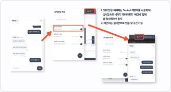 챗봇 기술을 응용한 사내 메신저